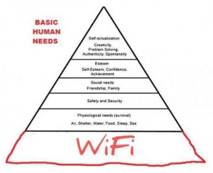 WiFi - A Basic Human Need is the Biology of Technology